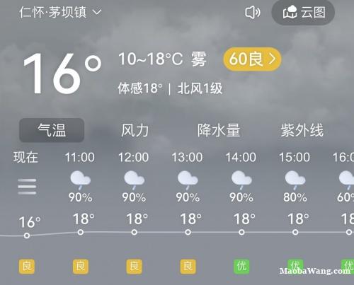 今日仁怀茅坝镇天气状况早知道